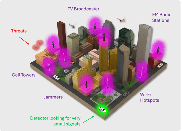 more-dollars-more-swap